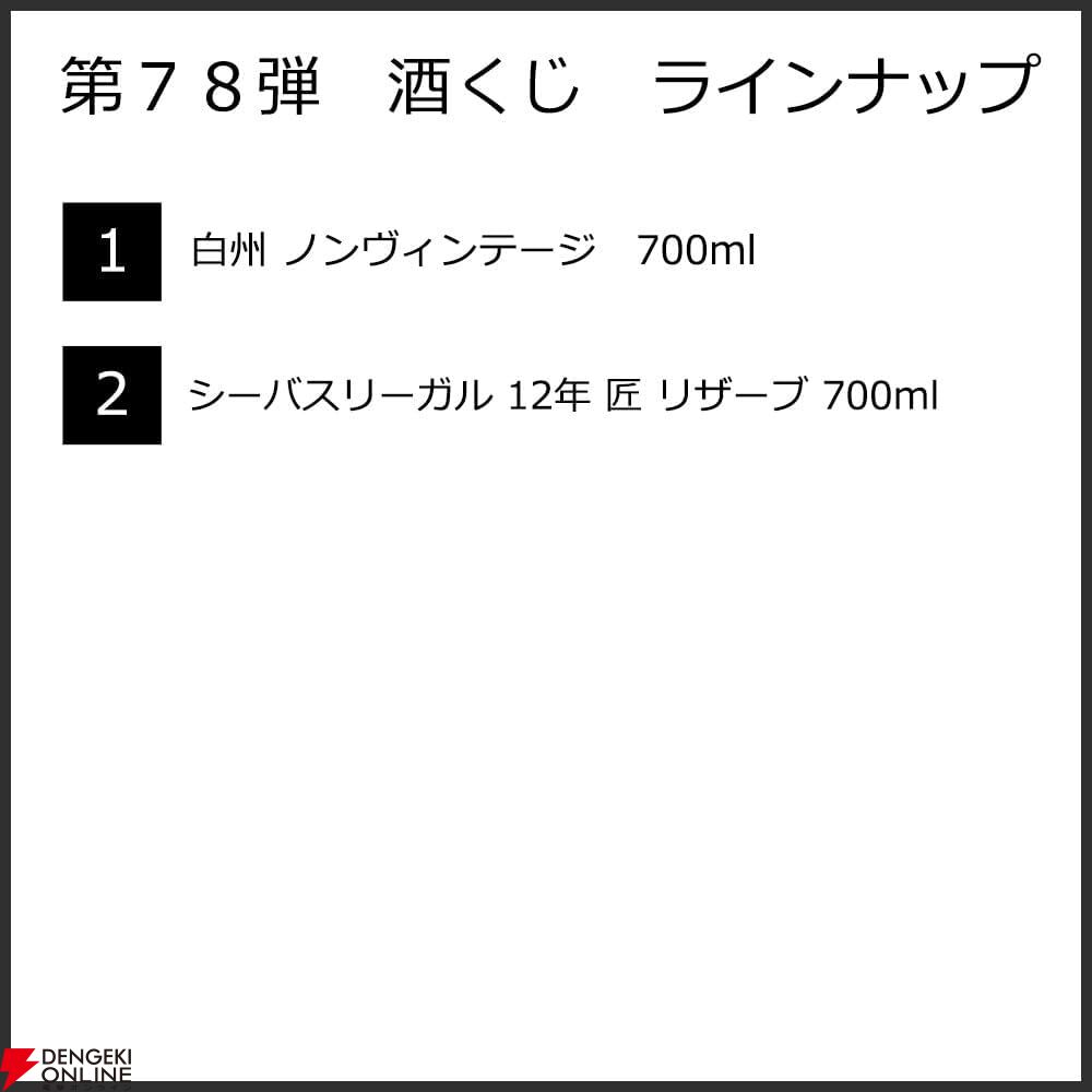 白州NVかシーガスリーバル12年匠のどちらかが届くウイスキーくじが販売中