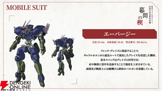 映画『ガンダム 鉄血のオルフェンズ ウルズハント/幕間の楔』上映記念ビジュアルが公開。入場特典3・4弾は端白星とバルバトスアダプトのメカビジュアルイラストカードに