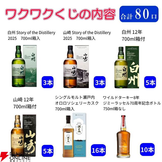 ラストワン賞はワイルドターキー12年が確定。9,900円で山崎・白州12年、山崎・白州Story of the Distillery2025を狙える『ウイスキーくじ』が販売中