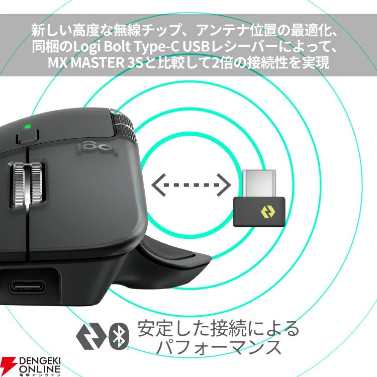 ロジクールのワイヤレスマウス『MX MASTER 4』の11月中旬発送分が予約