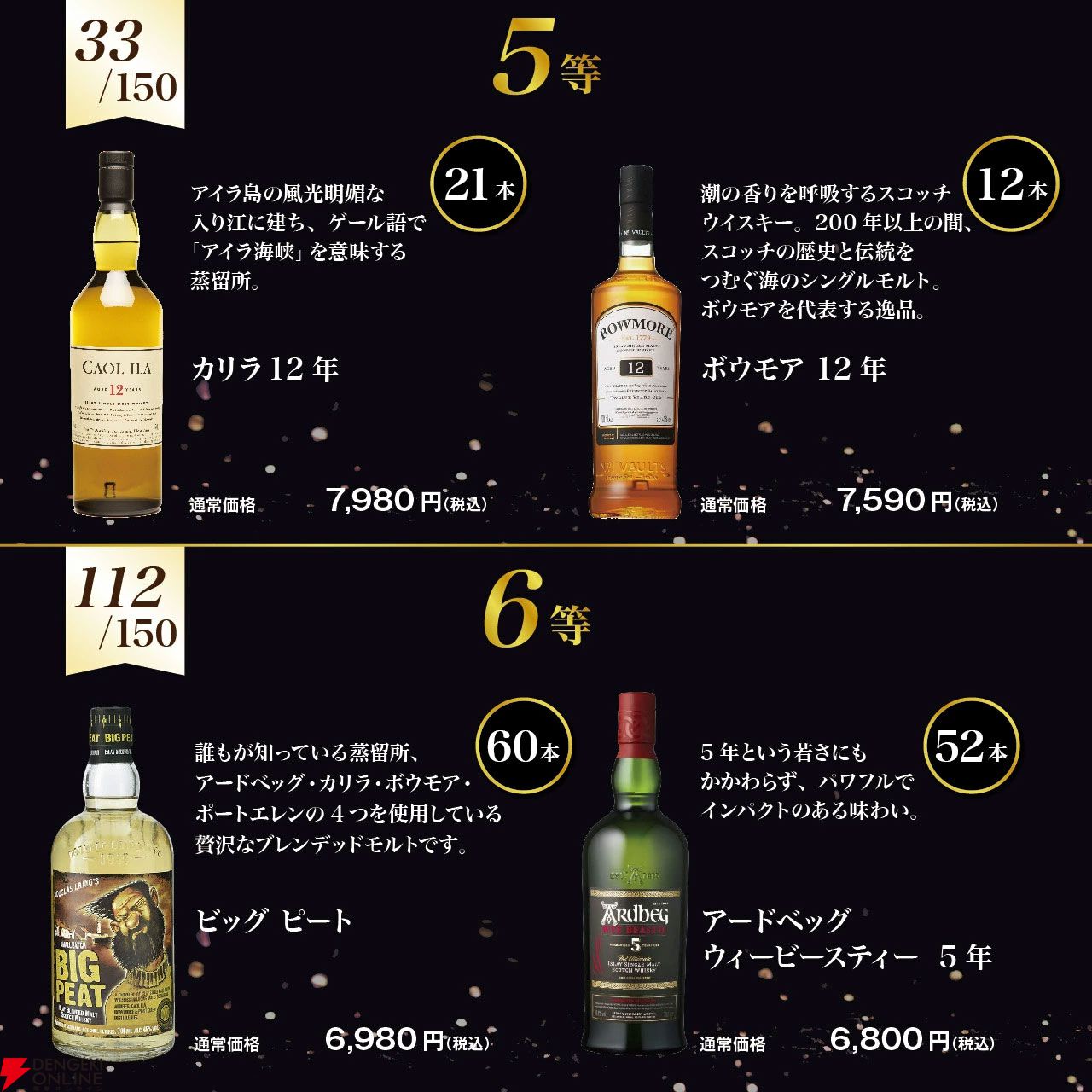 7,490円でラフロイグ25年ザ べシー ウィリアムソン ストーリー