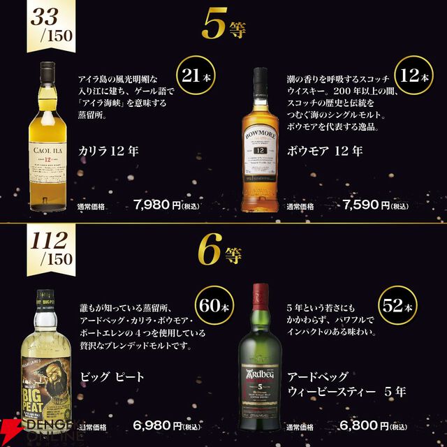 7,490円でラフロイグ25年ザ べシー ウィリアムソン ストーリー、オクトモア 14.2、ビッグピート アイラフェス2025などが当たる『アイラ限定ウイスキーくじ』が販売中