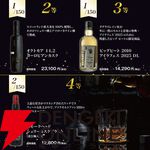 7,490円でラフロイグ25年ザ べシー ウィリアムソン ストーリー、オクトモア 14.2、ビッグピート アイラフェス2025などが当たる『アイラ限定ウイスキーくじ』が販売中