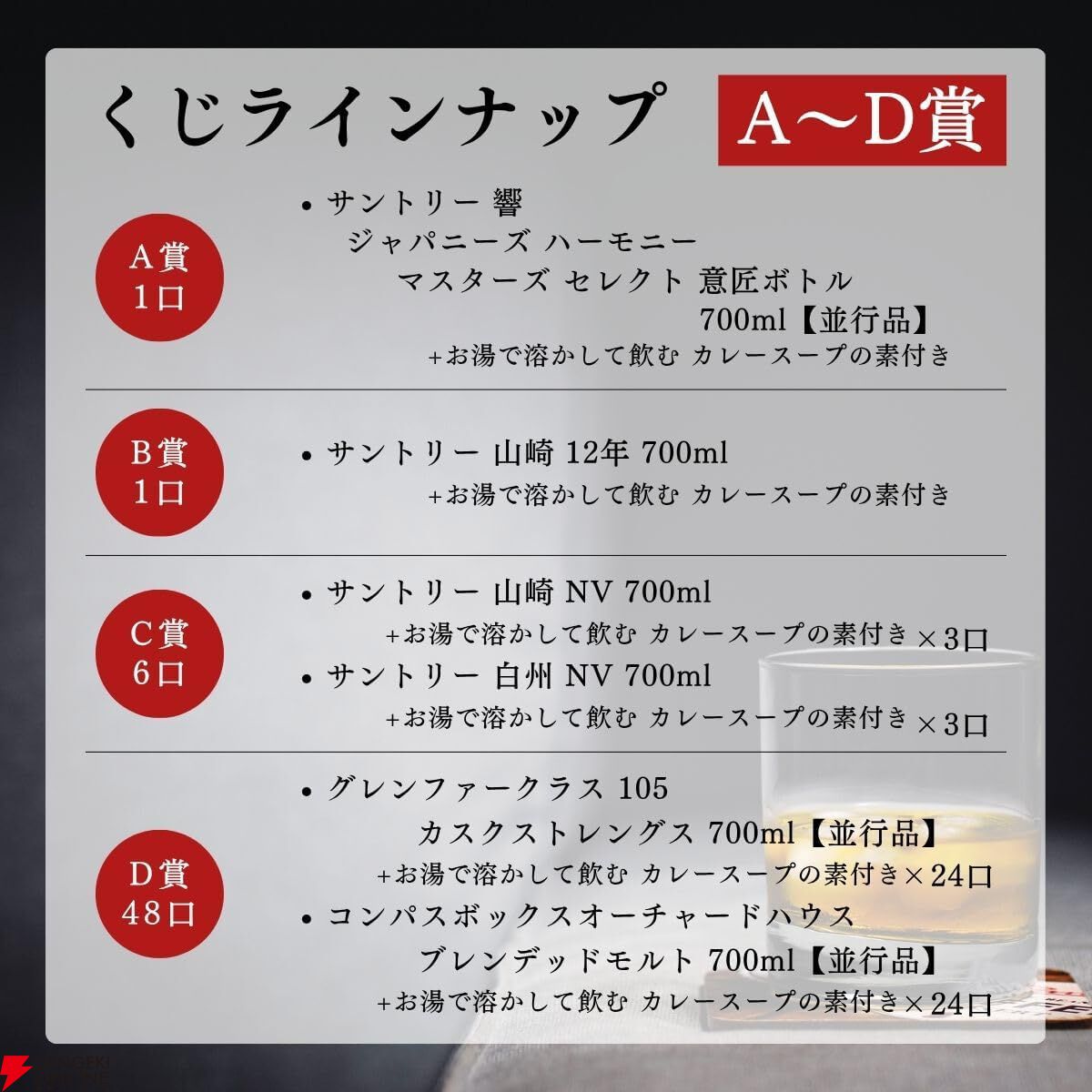7,980円で響マスターズセレクト意匠ボトル、山崎12年などが当たる『ウイスキーくじ』が販売中。今回は全品カレースープの素のおまけ付き