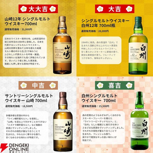 4,980円で響21年、山崎12年、白州12年、響JHなどが当たるウイスキーみくじ“特別企画”第2弾が販売中