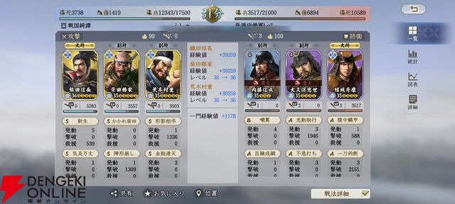 『信長の野望 真戦』初心者攻略。序盤攻略や攻城戦の流れ、編制のコツやミニゲームの恩恵などを解説