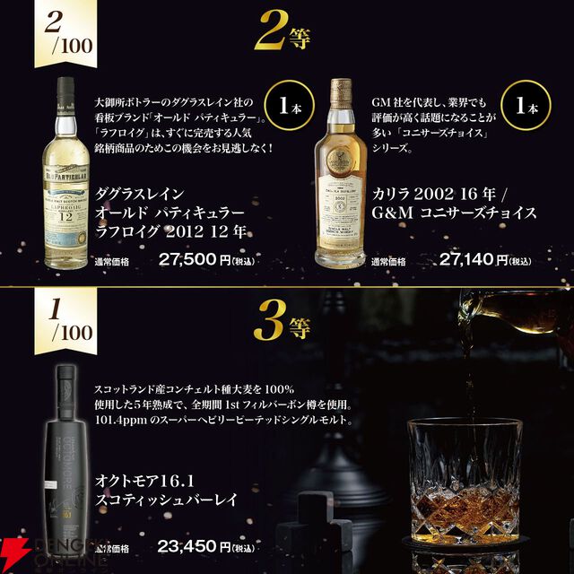 14,900円でアードベッグ25年、ラフロイグ12年 ダグラスレイン、カリラ16年など当たる『アイラ限定スモーキーウイスキーくじ』第15弾が販売中