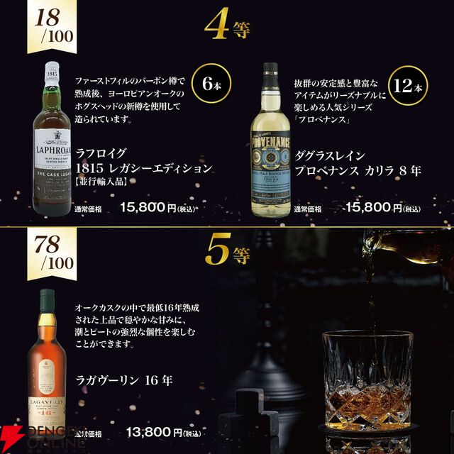 14,900円でアードベッグ25年、ラフロイグ12年 ダグラスレイン、カリラ16年など当たる『アイラ限定スモーキーウイスキーくじ』第15弾が販売中