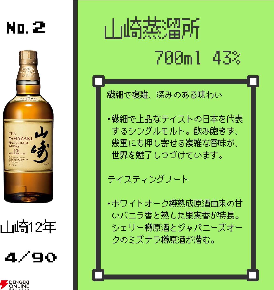 12,980円で山崎18年、山崎・白州Story of the Distillery2025を狙え