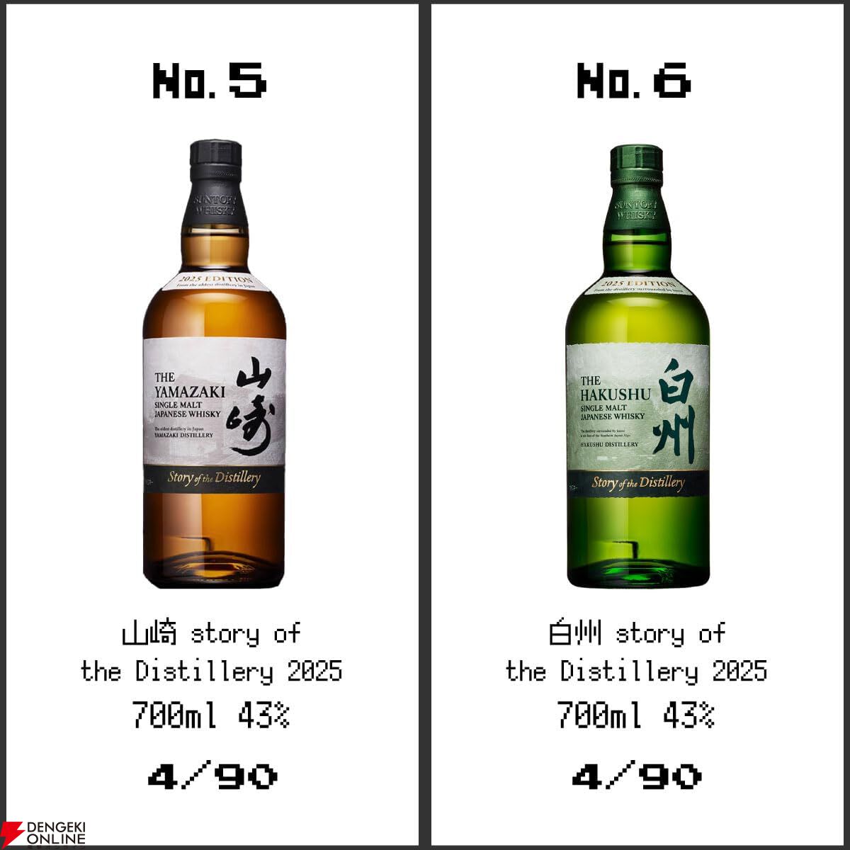 12,980円で山崎18年、山崎・白州Story of the Distillery2025を狙え