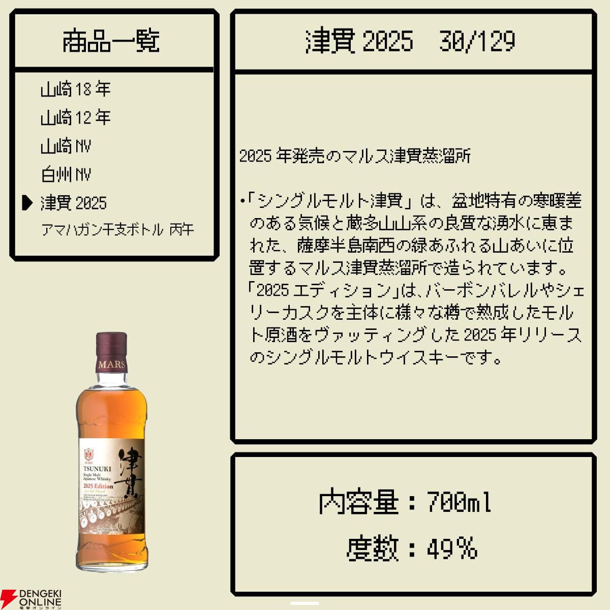 9,180円で山崎18年、山崎12年が狙え、何が当たっても損をしない