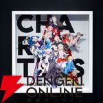 “【抽選販売】abec/BUNBUN 20th Exhibition CHARACTERS 展示品販売”