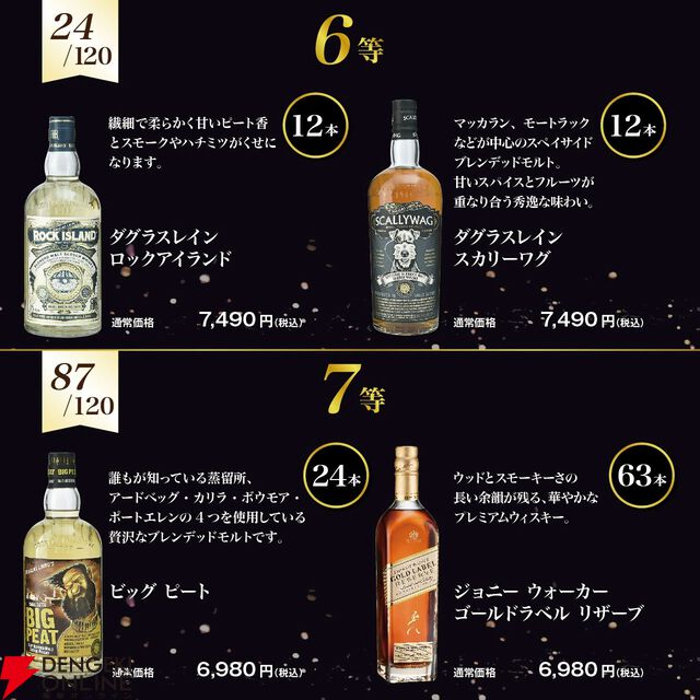 バランタイン30年が7,280円で当たるかも!? ロイヤル ハウスホールド、ジョニーウォーカー ブルーなども当たる『ブレンデッドウイスキーくじ』第11弾が販売中