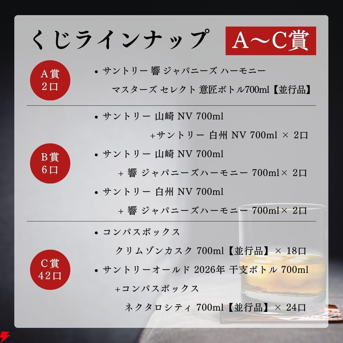 9,980円で響マスターズセレクト意匠ボトル、山崎NV＆響JHのセットなど