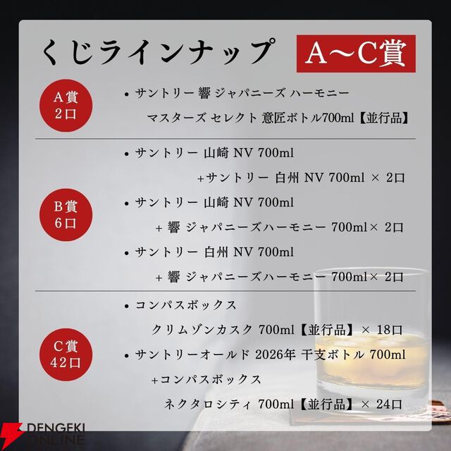 9,980円で響マスターズセレクト意匠ボトル、山崎NV＆響JHのセットなどを狙え、何が届いても送料分は得をするおすすめの『ウイスキーくじ』が販売中