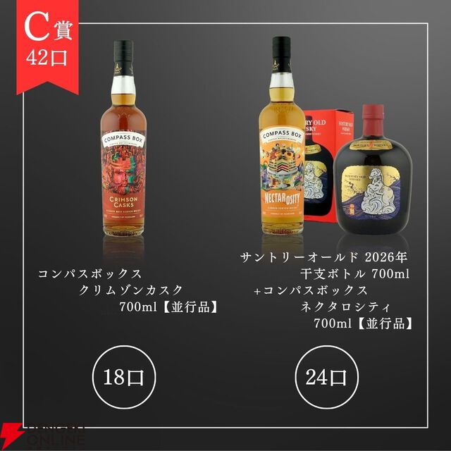 9,980円で響マスターズセレクト意匠ボトル、山崎NV＆響JHのセットなどを狙え、何が届いても送料分は得をするおすすめの『ウイスキーくじ』が販売中