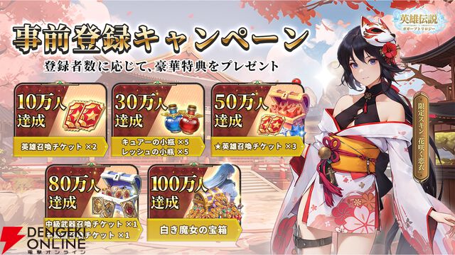 『軌跡』ファンが遊んだ『英雄伝説ガガーブトリロジー』先行プレイ感想。ファルコムらしい優しいキャラ＆物語と、1人でじっくり遊べる今風のシステムを高評価。伏線回収もすごい！