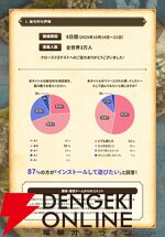 『ドラクエ』新作『ドラゴンクエストスマッシュグロウ』βテストからの改善予定内容は？