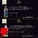 ブルックラディ限定。8,290円でブルックラディ 27年 カスクストレングス、18年、ベア・バーレイ 2013・2014などが当たる