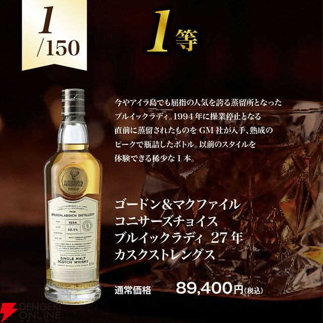 ブルックラディ限定。8,290円でブルックラディ 27年 カスクストレングス、18年、ベア・バーレイ 2013・2014などが当たる