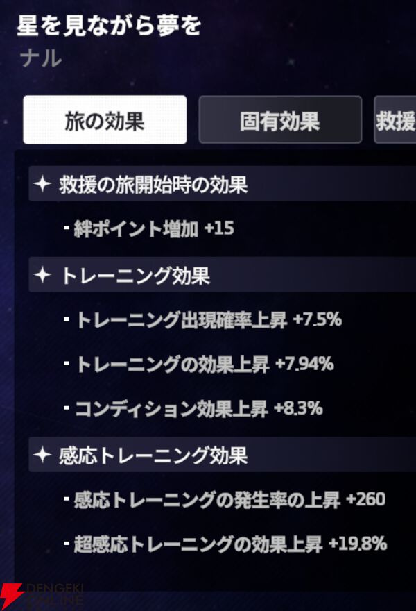 『スターセイヴァー（スタセイ）』