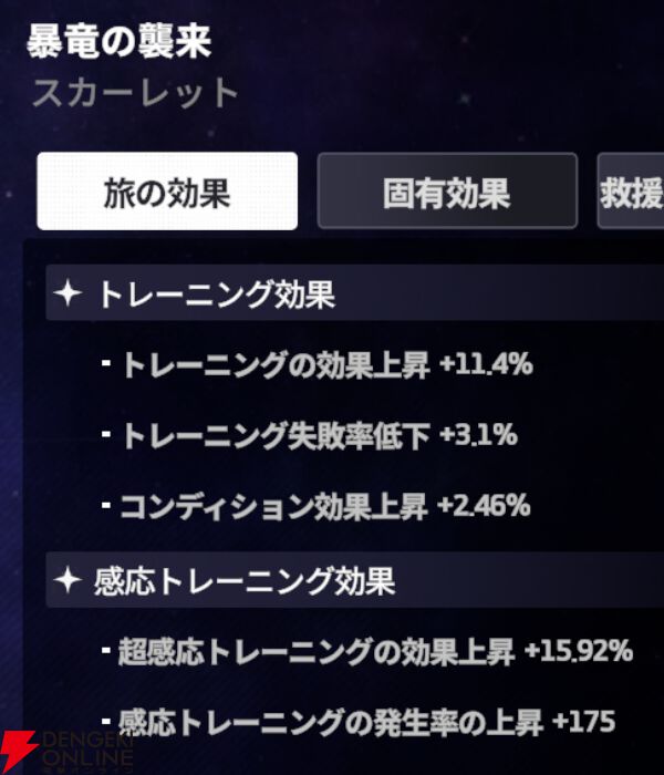 『スターセイヴァー（スタセイ）』