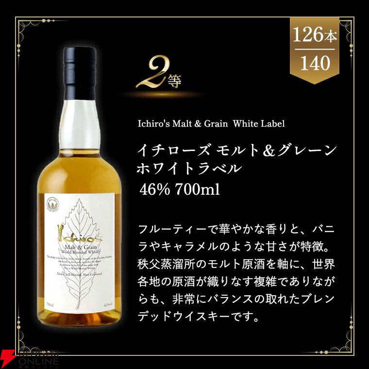イチローズモルトのクラシカルかホワイトラベルどちらかが届く4,000円
