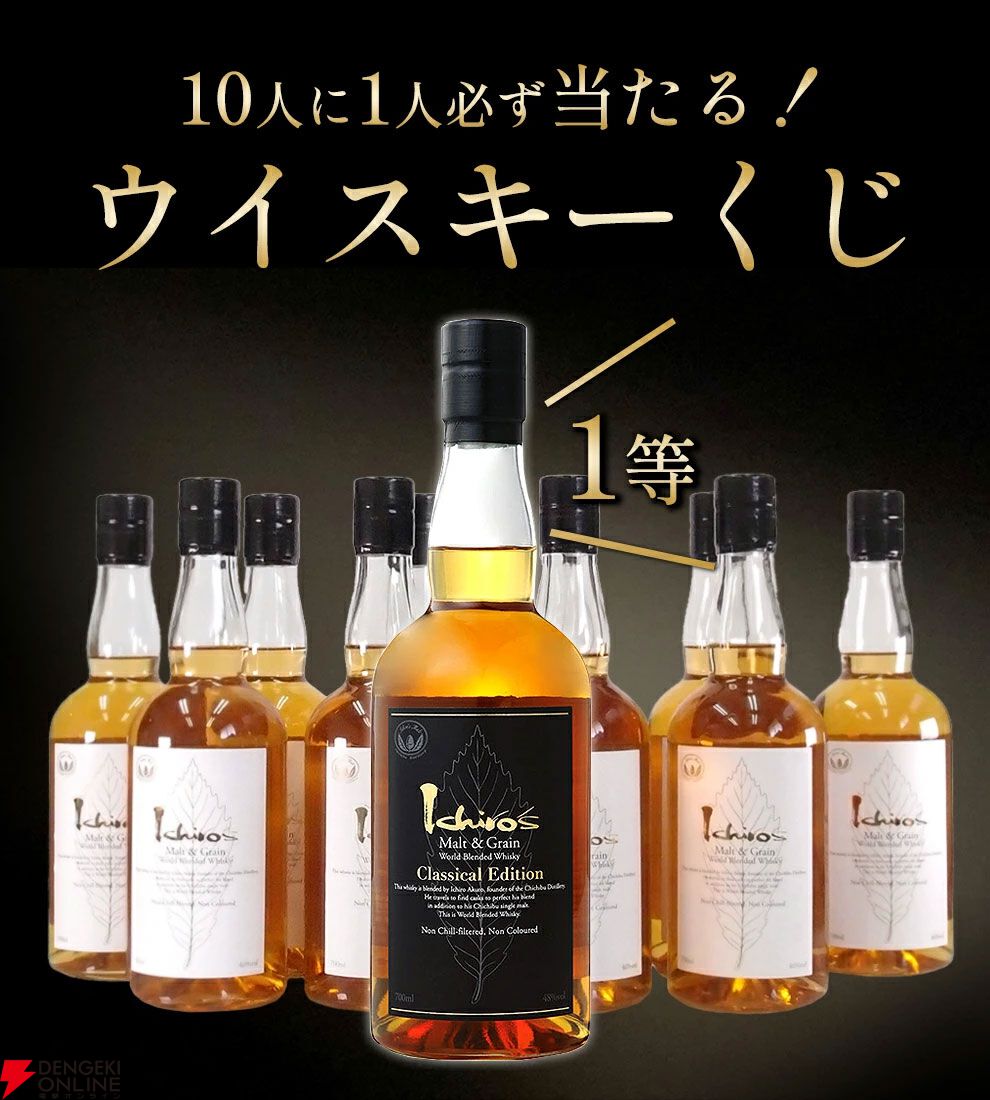 イチローズモルトのクラシカルかホワイトラベルどちらかが届く4,000円