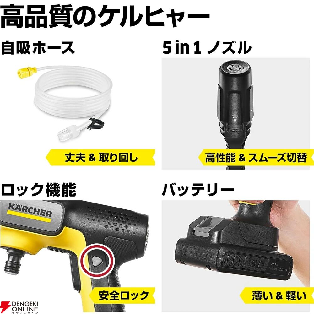 ケルヒャーのモバイル高圧洗浄機『OC 5 Handy（ハンディジェット）』で