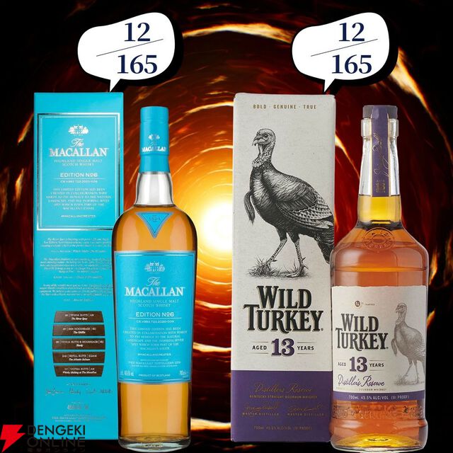 22,000円で山崎・白州18年、マッカラン18年シェリーオーク・ダブルカスクなどが当たる『ウイスキーくじ』が販売中