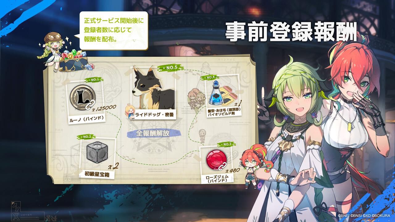 ブループロトコル：スターレゾナンス』12月18日に正式サービス開始決定