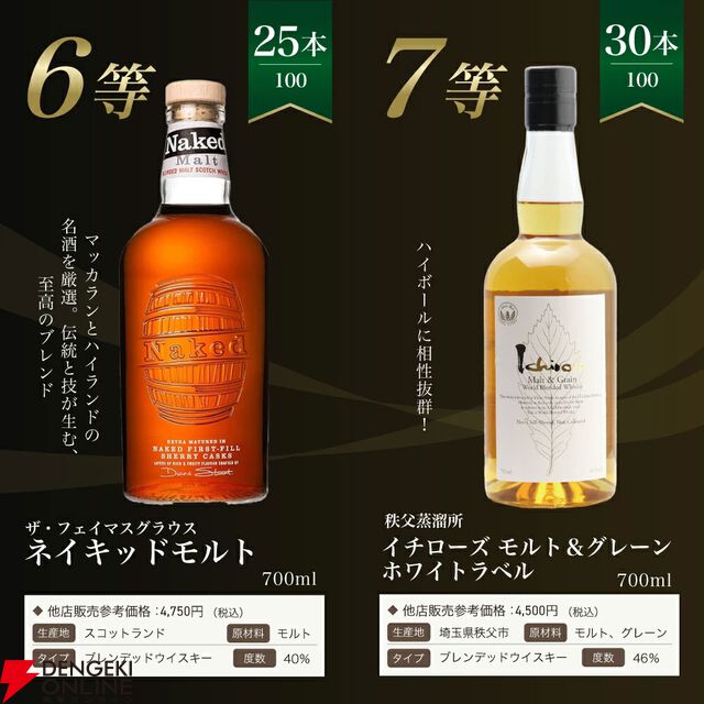 【25％が当たり！】7,975円で白州18年・12年、響JHなどが当たる『白州18年ウイスキーくじ』第20弾が販売中