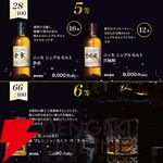 8,290円で響21年が狙える。最低でも余市、宮城峡は確保されているウイスキーくじが販売中