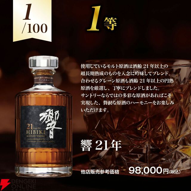 8,290円で響21年が狙える。最低でも余市、宮城峡は確保されているウイスキーくじが販売中