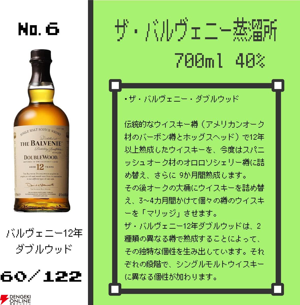 8,980円で響21年、山崎12年100周年記念が狙え、何が当たっても損を