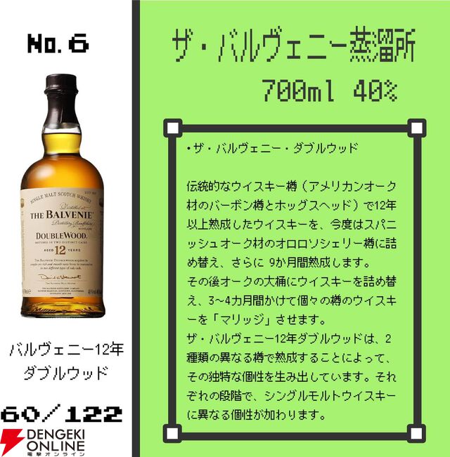 8,980 円で響21年、山崎12年100周年記念が狙え、何が当たっても損をしないお買い得な『ウイスキーくじ』が販売中