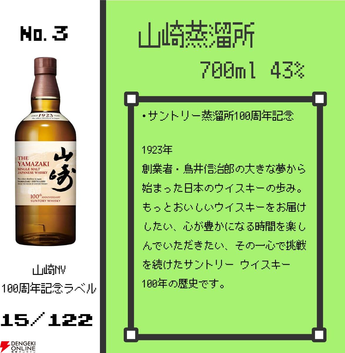 8,980 円で響21年、山崎12年100周年記念が狙え、何が当たっても損をしないお買い得な『ウイスキーくじ』が販売中