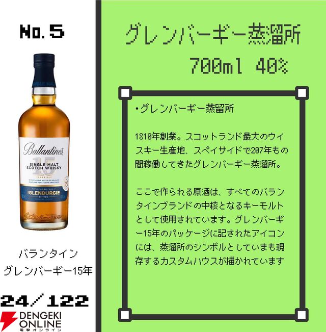 8,980 円で響21年、山崎12年100周年記念が狙え、何が当たっても損をしないお買い得な『ウイスキーくじ』が販売中