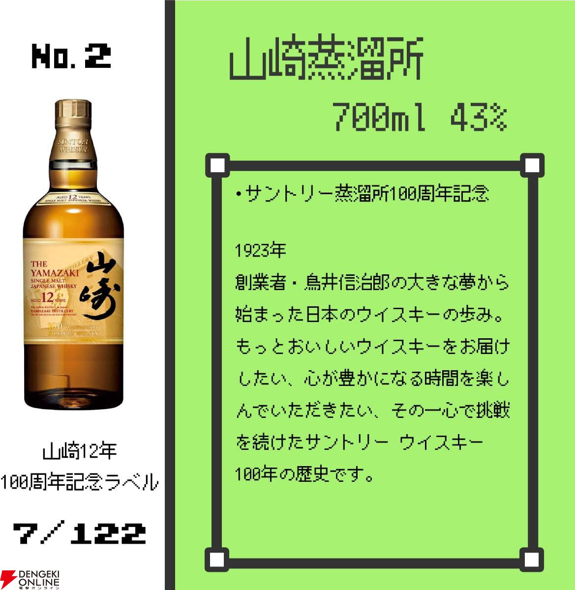8,980円で響21年、山崎12年100周年記念が狙え、何が当たっても損を