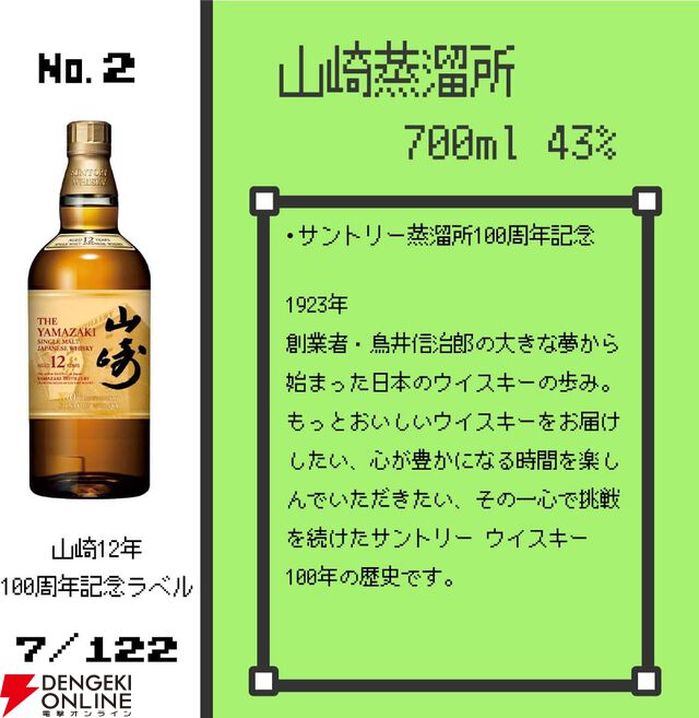 8,980 円で響21年、山崎12年100周年記念が狙え、何が当たっても損をしないお買い得な『ウイスキーくじ』が販売中