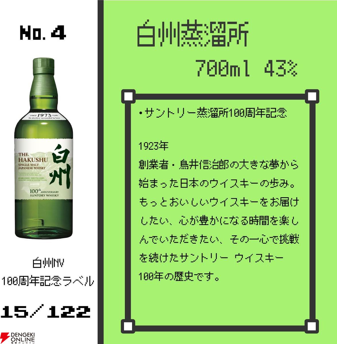8,980円で響21年、山崎12年100周年記念が狙え、何が当たっても損を