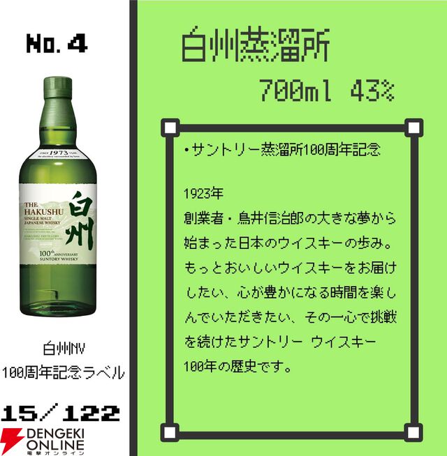 8,980 円で響21年、山崎12年100周年記念が狙え、何が当たっても損をしないお買い得な『ウイスキーくじ』が販売中