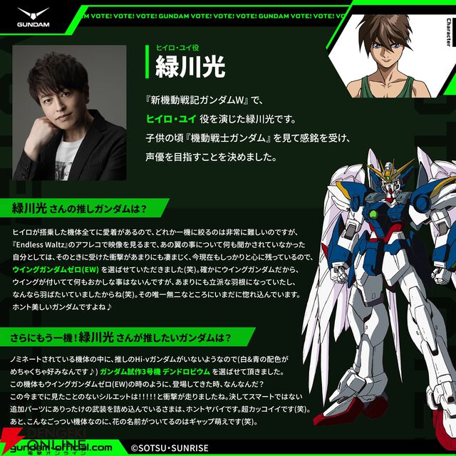 全世界“ガンダム”総選挙の中間結果が発表。フリーダムやデスティニーは複数機体が上位20位にランクイン