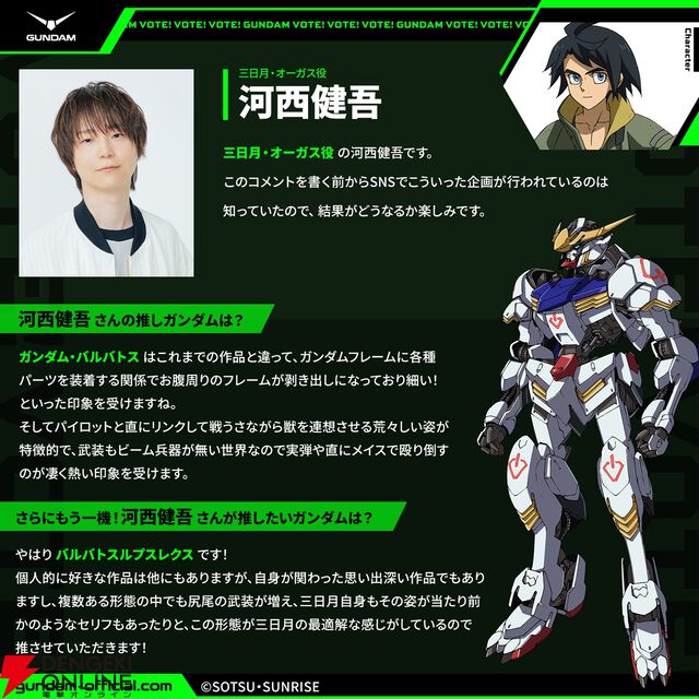 全世界“ガンダム”総選挙の中間結果が発表。フリーダムやデスティニーは複数機体が上位20位にランクイン