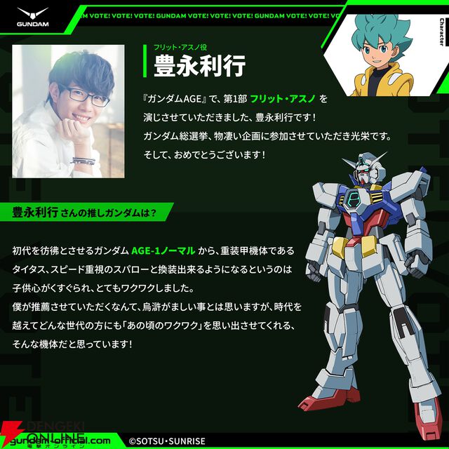 全世界“ガンダム”総選挙の中間結果が発表。フリーダムやデスティニーは複数機体が上位20位にランクイン