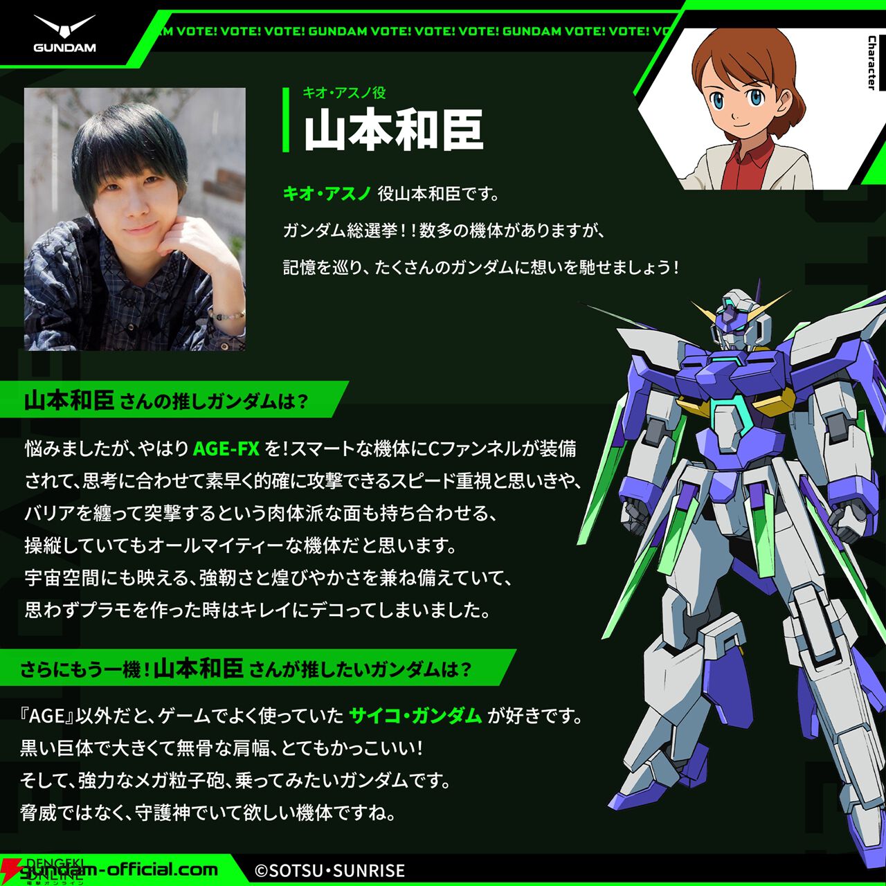 全世界“ガンダム”総選挙の中間結果が発表。フリーダムやデスティニーは複数機体が上位20位にランクイン