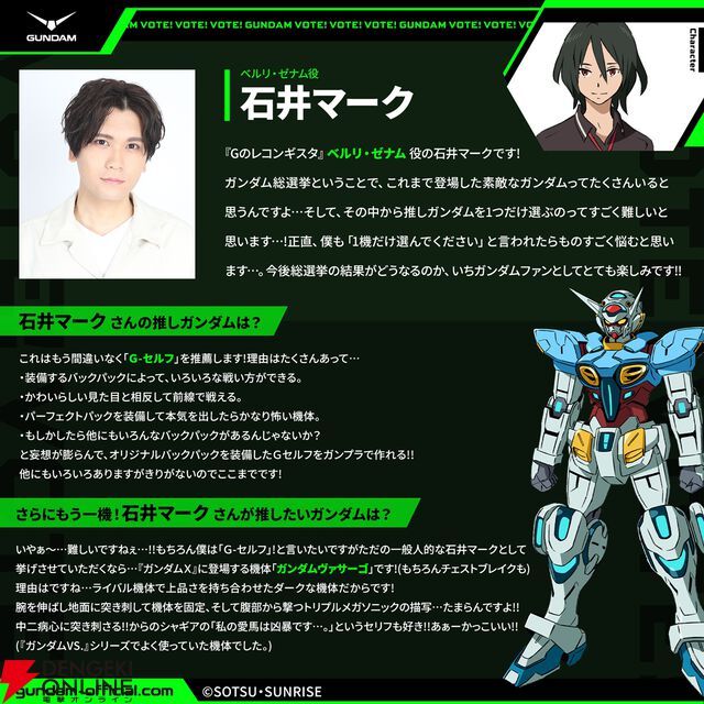 全世界“ガンダム”総選挙の中間結果が発表。フリーダムやデスティニーは複数機体が上位20位にランクイン