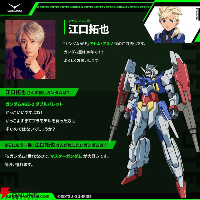 全世界“ガンダム”総選挙の中間結果が発表。フリーダムやデスティニーは複数機体が上位20位にランクイン