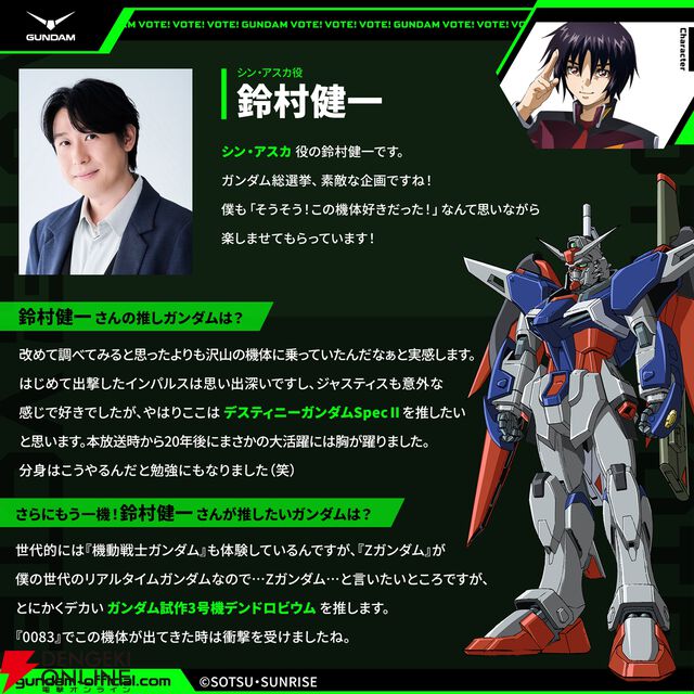 全世界“ガンダム”総選挙の中間結果が発表。フリーダムやデスティニーは複数機体が上位20位にランクイン