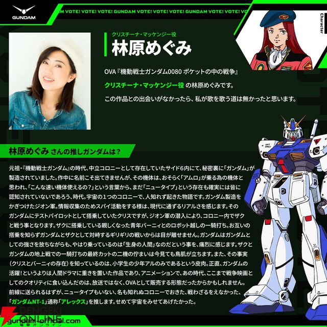 全世界“ガンダム”総選挙の中間結果が発表。フリーダムやデスティニーは複数機体が上位20位にランクイン